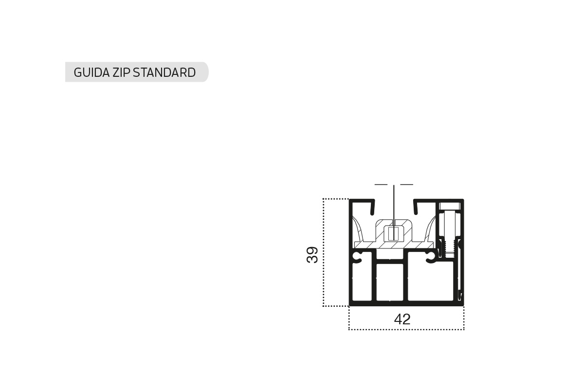 Guida zip standard Guida zip standard