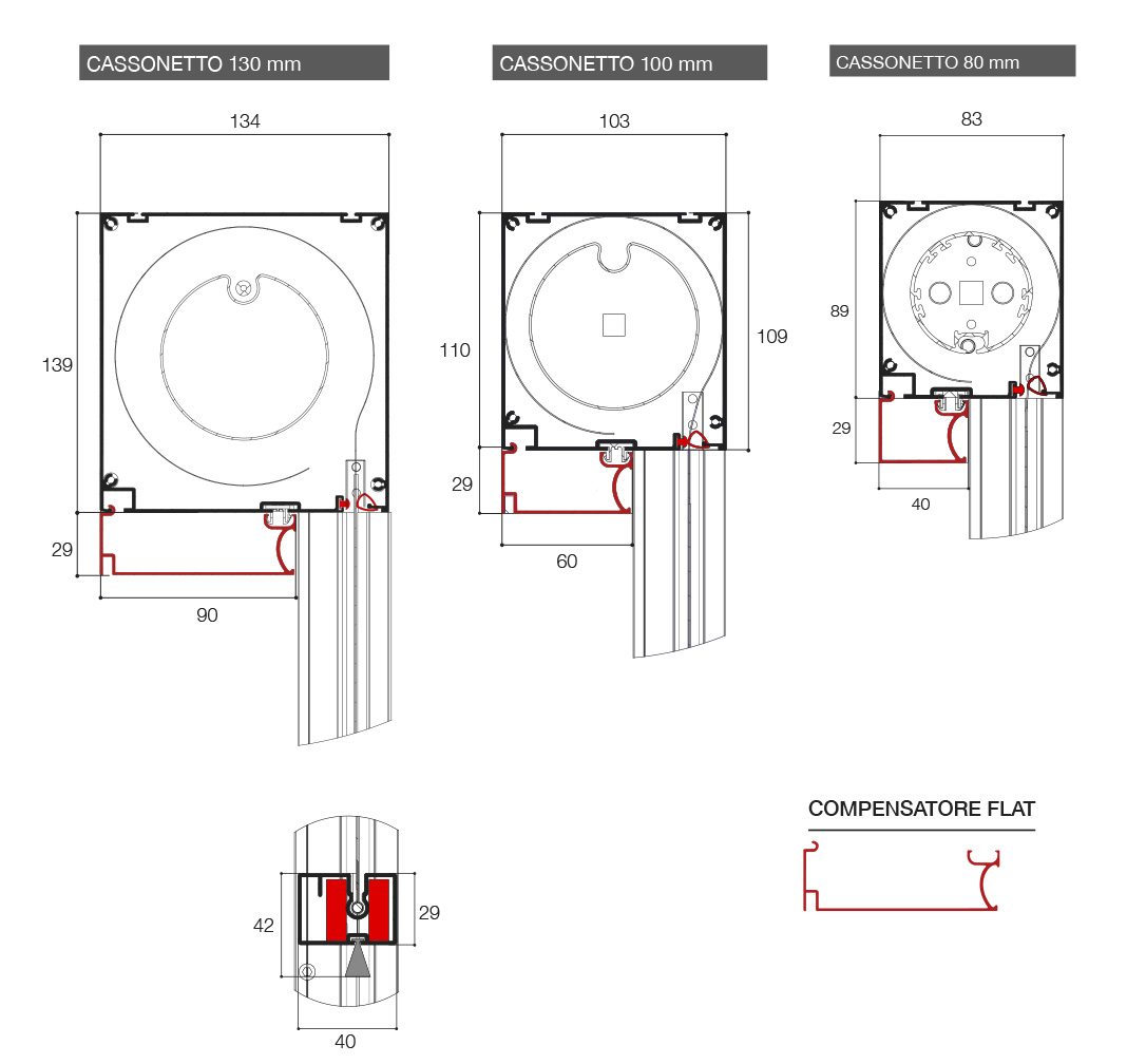 sezioni-cubo-flat